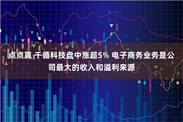 点点赢 千循科技盘中涨超5% 电子商务业务是公司最大的收入和溢利来源